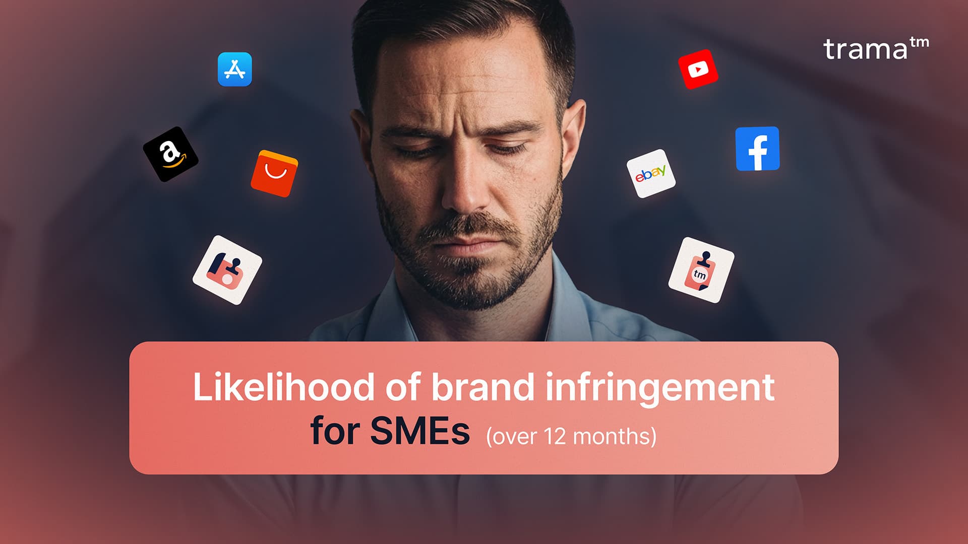 LinkedIn Likelihood of brand infringement v4